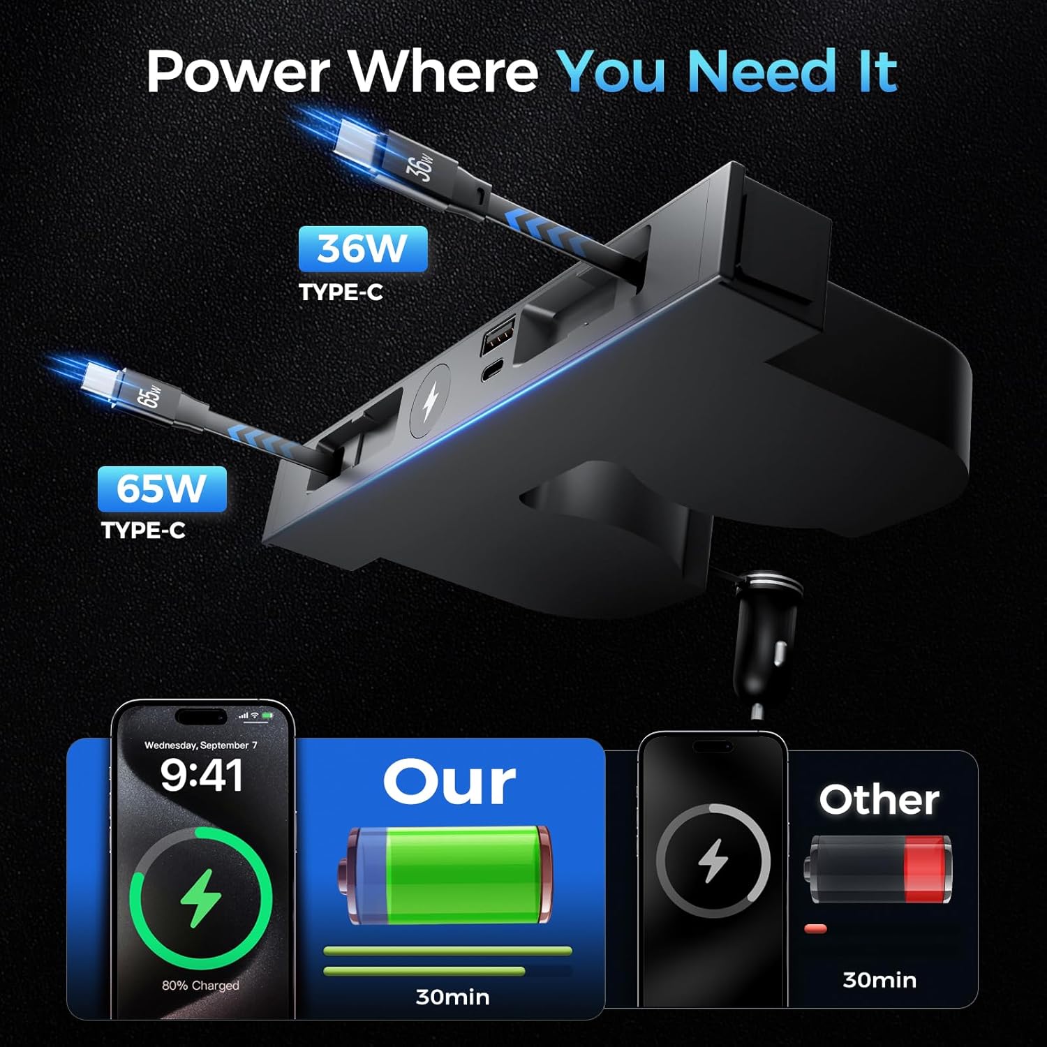 Hub USB untuk Aksesoris Tesla  - Jewelry Stores Watches ulasan dan harga